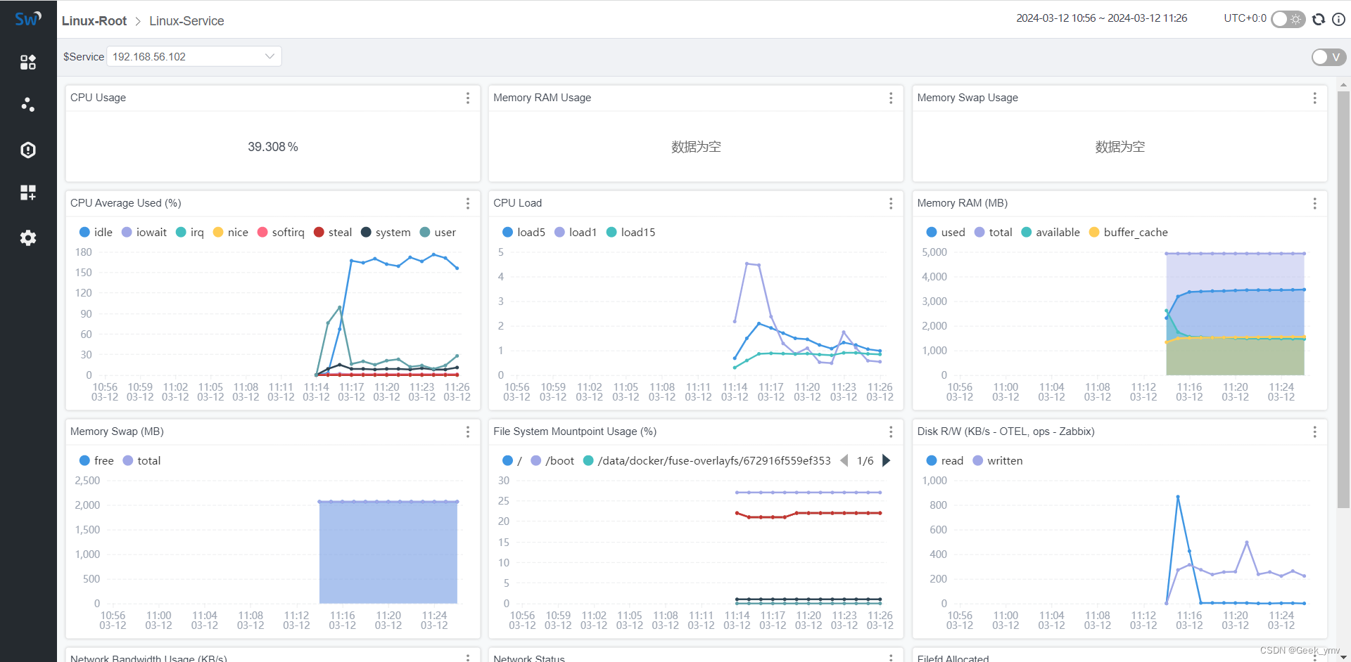 linux-os-monitor-metrics