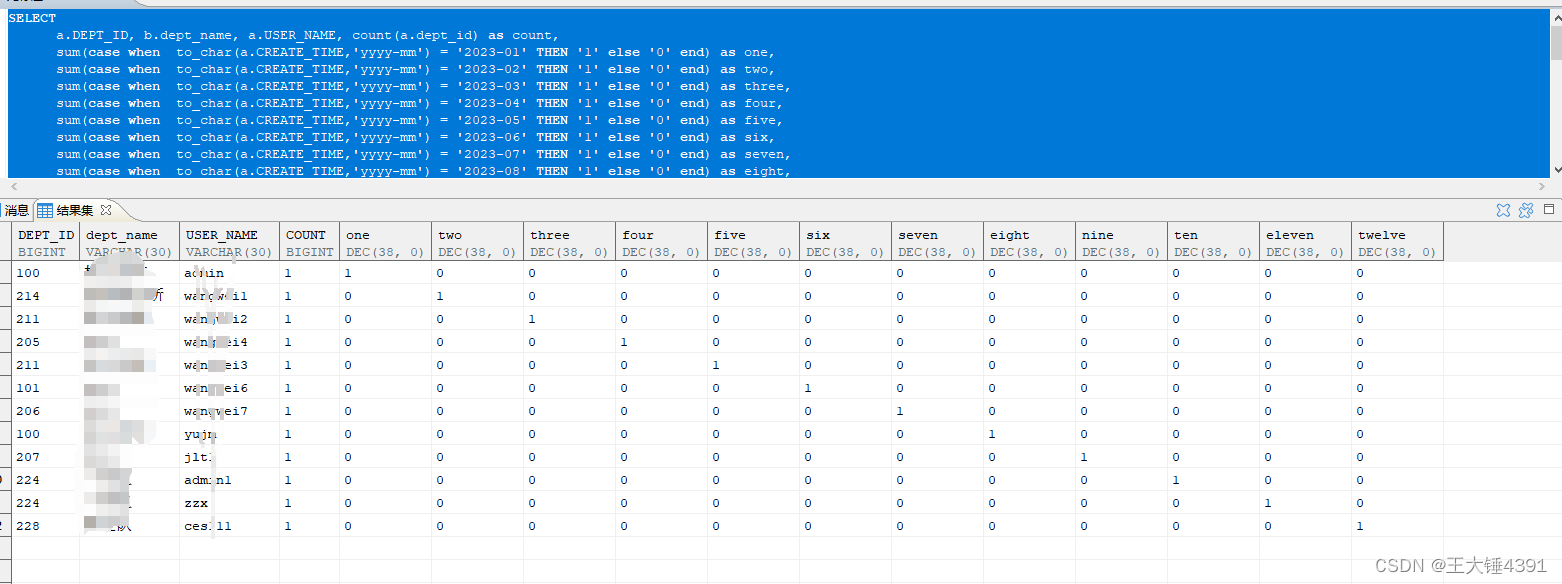 SQL<span style='color:red;'>统计</span>语句<span style='color:red;'>记录</span>