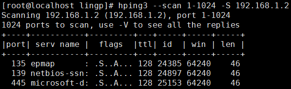 使用hping3网络工具构造TCP/IP数据包和进行DDos攻击