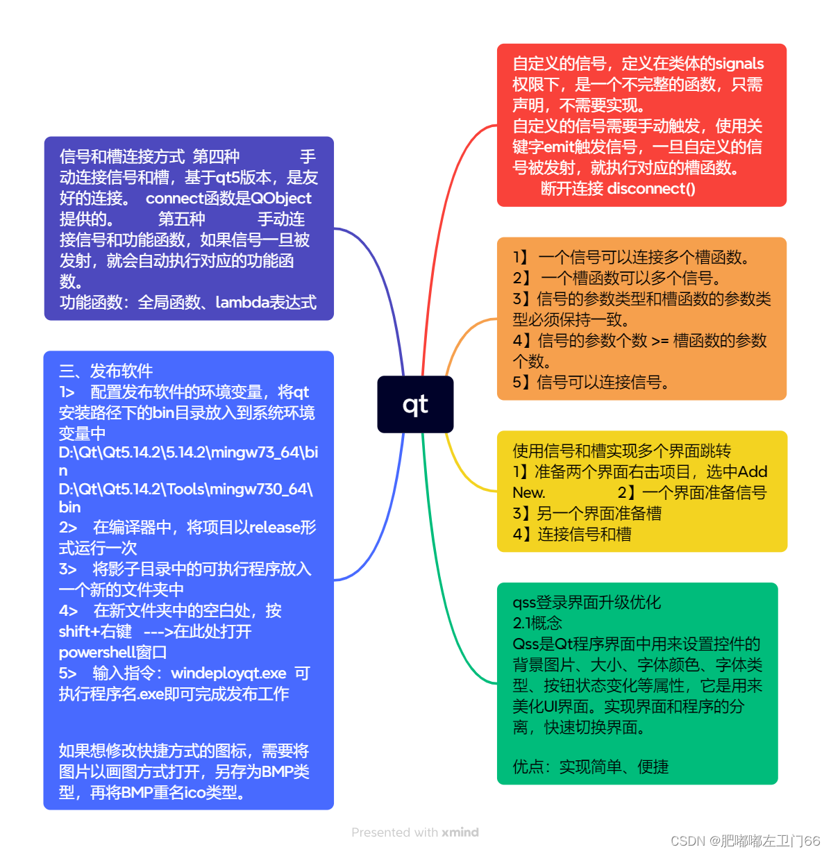 6.17作业