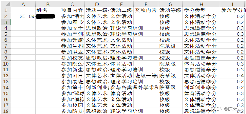 第四章:数据操作Ⅰ 第二节:读写CSV文件_r read.csv 指定行-CSDN博客