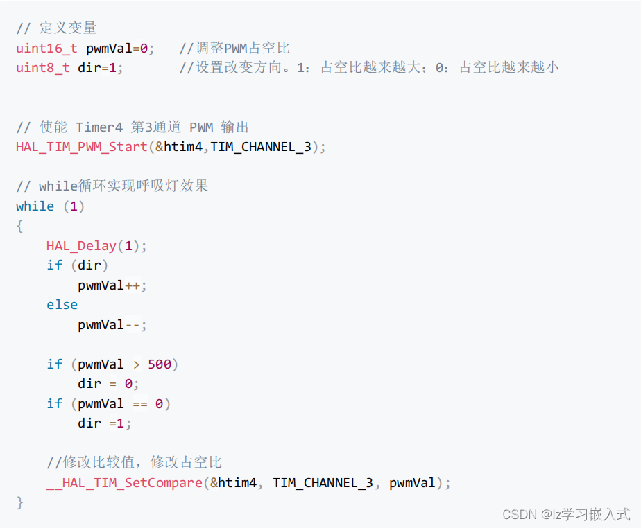 STM32——PWM介绍