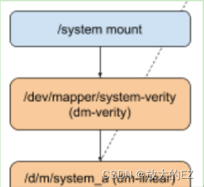 aab604d3efb04a56a038ccb004438d78.png