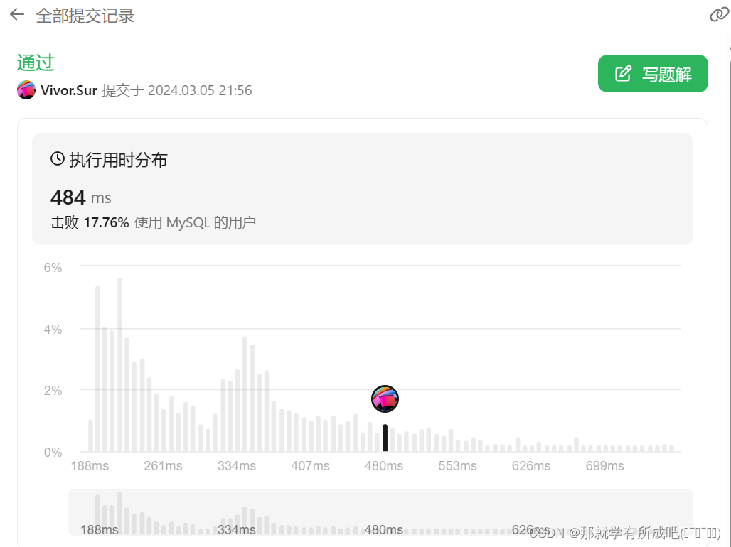 SQL技巧笔记（一）：连续3人的连号问题—— LeetCode601.体育馆的人流量