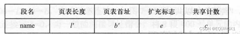 外链图片转存失败,源站可能有防盗链机制,建议将图片保存下来直接上传