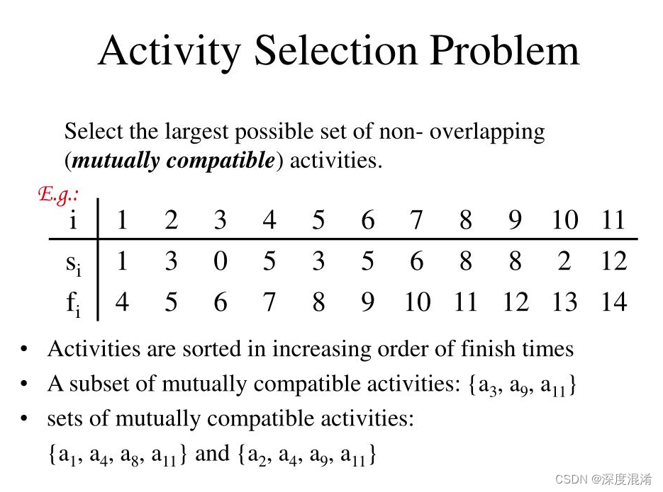 C/C++，组合算法——K人活动选择问题（Activity-Selection-Problem）的源程序