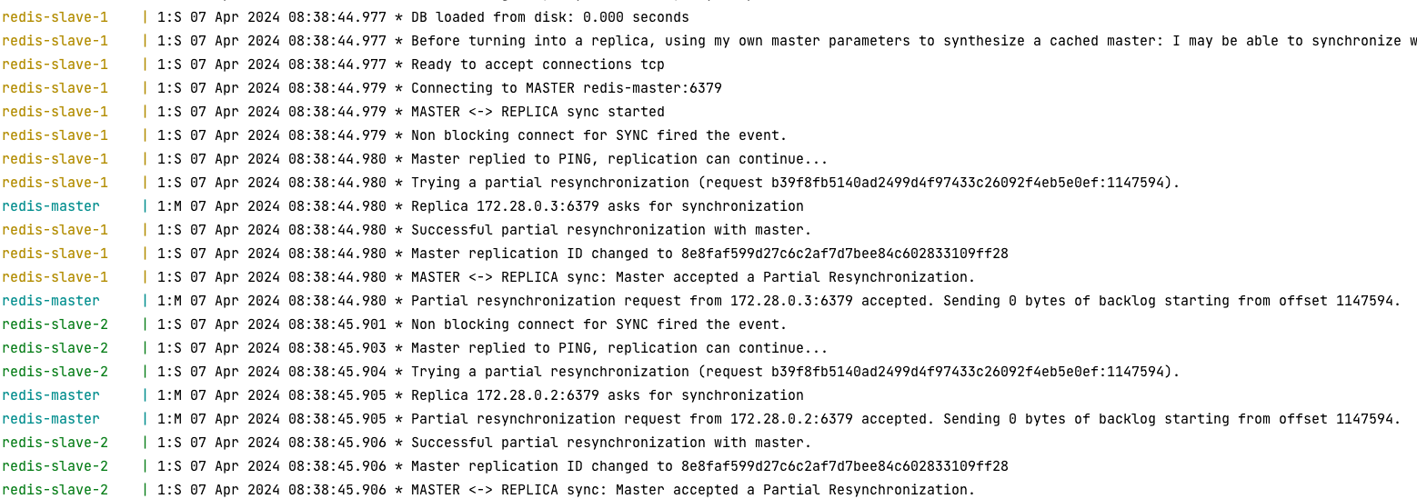 redis 哨兵模式