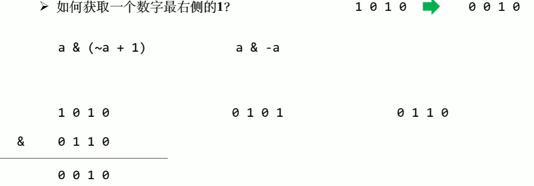 《剑指Offer》笔记题解思路技巧优化 Java版本——新版leetcode_Part_2