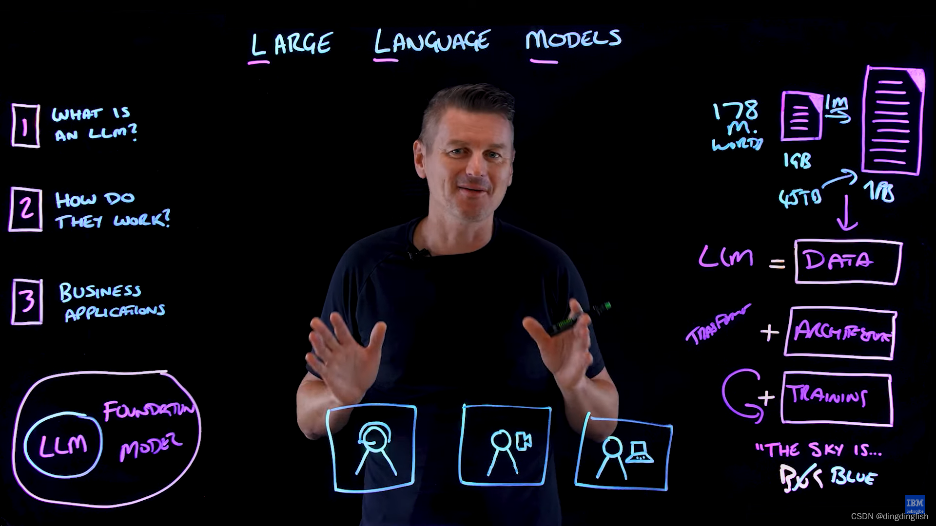 大语言模型如何工作？
