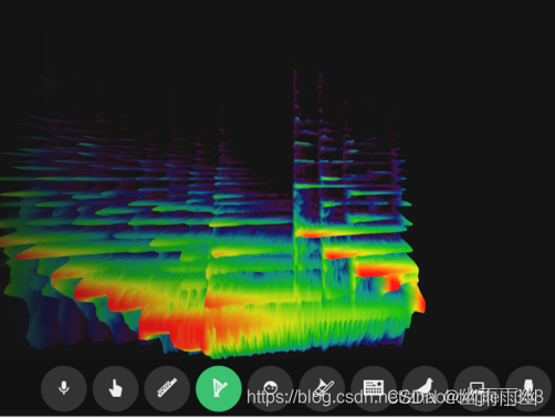 深度学习之语音识别-音频基础知识、声谱图(Spectrogram)_语音声谱-CSDN博客