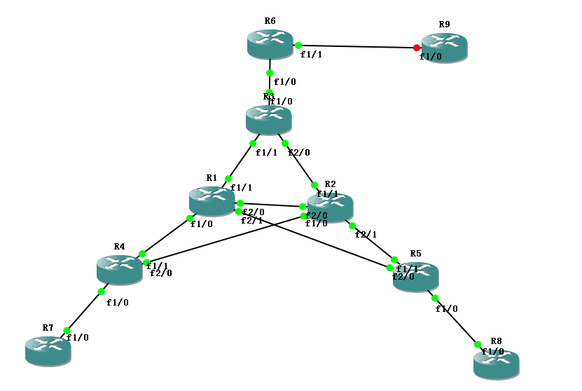 HCIP-9