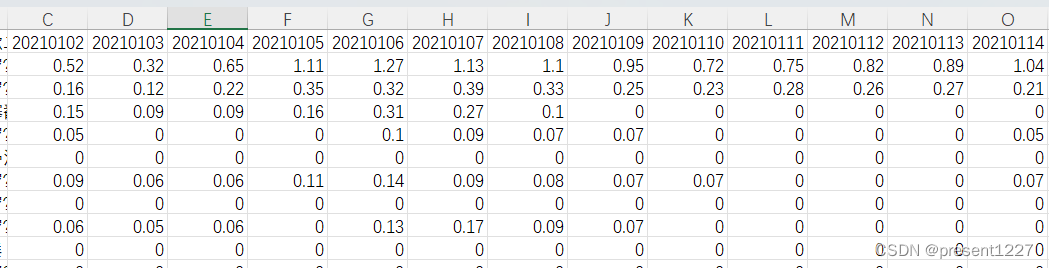 <span style='color:red;'>matlab</span><span style='color:red;'>绘制</span>时间序列图，横<span style='color:red;'>坐标轴</span><span style='color:red;'>如何</span>标注为月-日