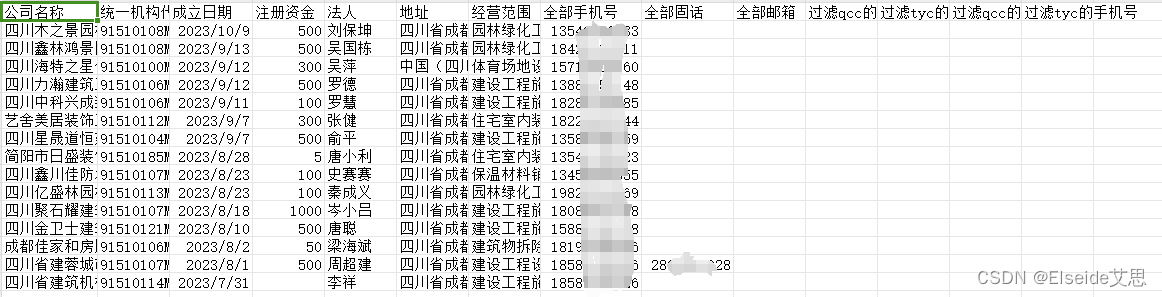 天眼销使用指南