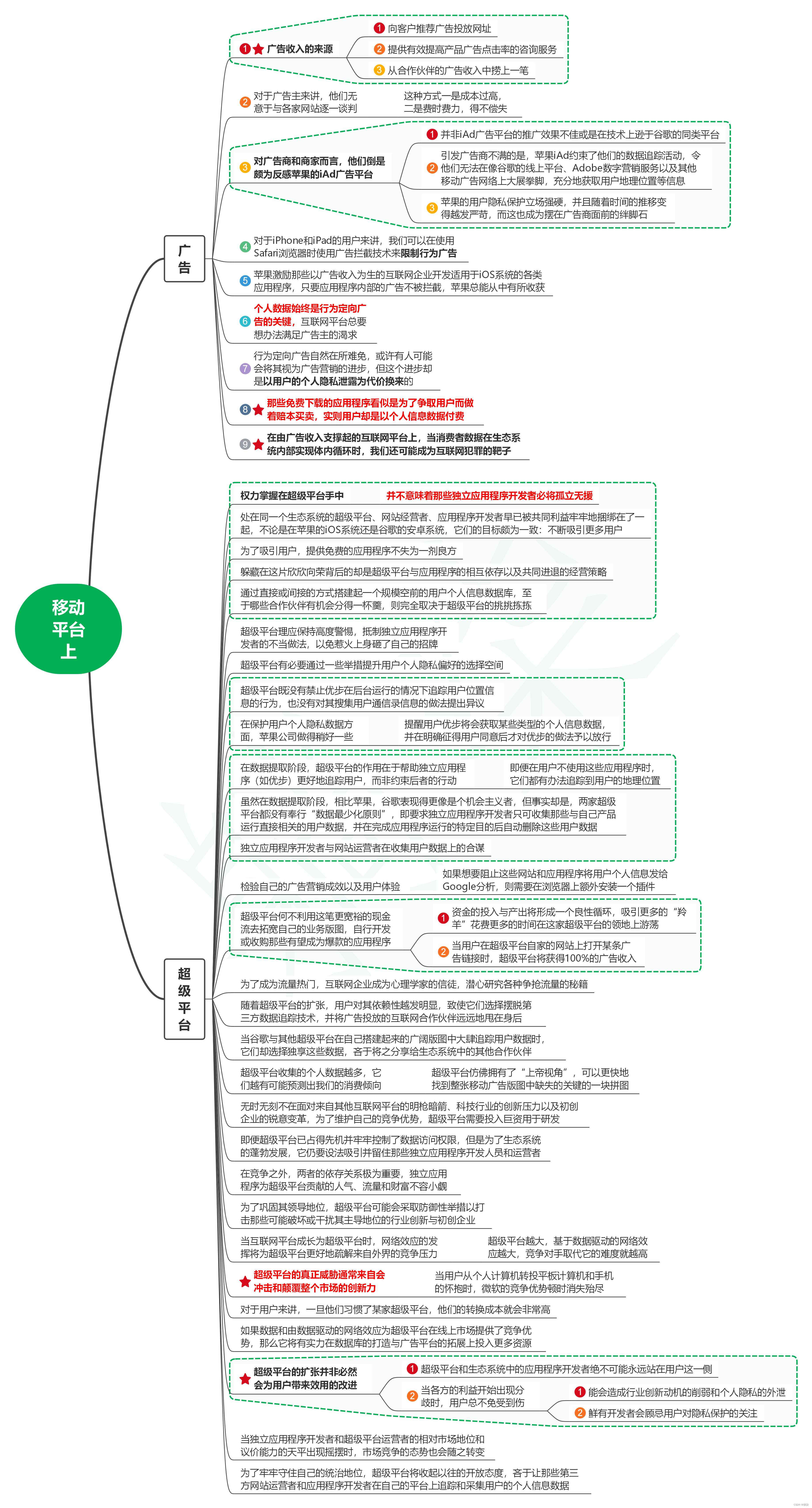 读算法的陷阱：超级平台、算法垄断与场景欺骗笔记12_移动平台（上）