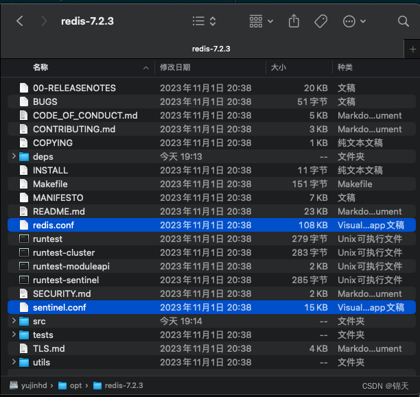 redis 7.2.3 官方配置文件 redis.conf sentinel.conf