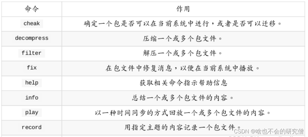 【ROS使用记录】—— ros使用过程中的rosbag录制播放和ros话题信息相关的指令与操作记录