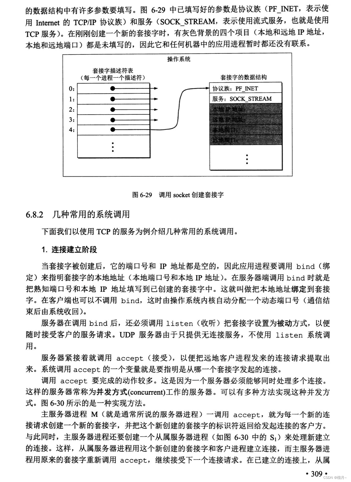 请添加图片描述