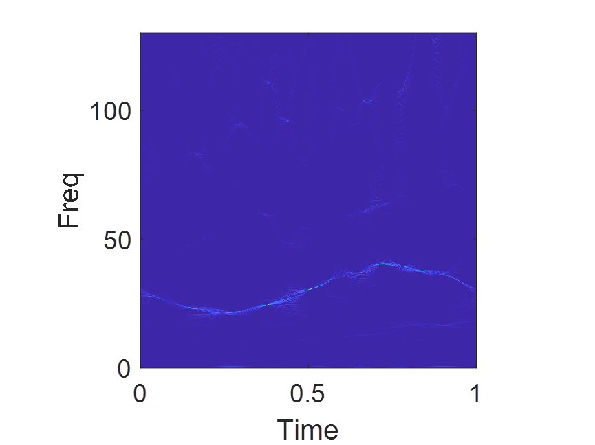 <span style='color:red;'>MATLAB</span><span style='color:red;'>环境</span><span style='color:red;'>下</span>一维<span style='color:red;'>时间</span>序列<span style='color:red;'>信号</span><span style='color:red;'>的</span>同步压缩<span style='color:red;'>小</span><span style='color:red;'>波</span>包变换