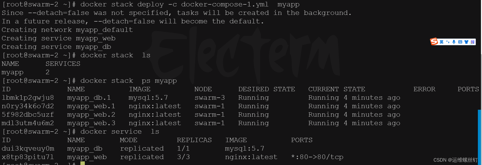 Docker Swarm安装部署应用