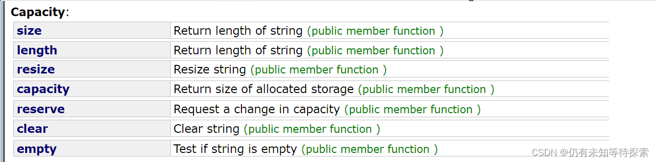 C/C++ 入门（7）string类（STL）