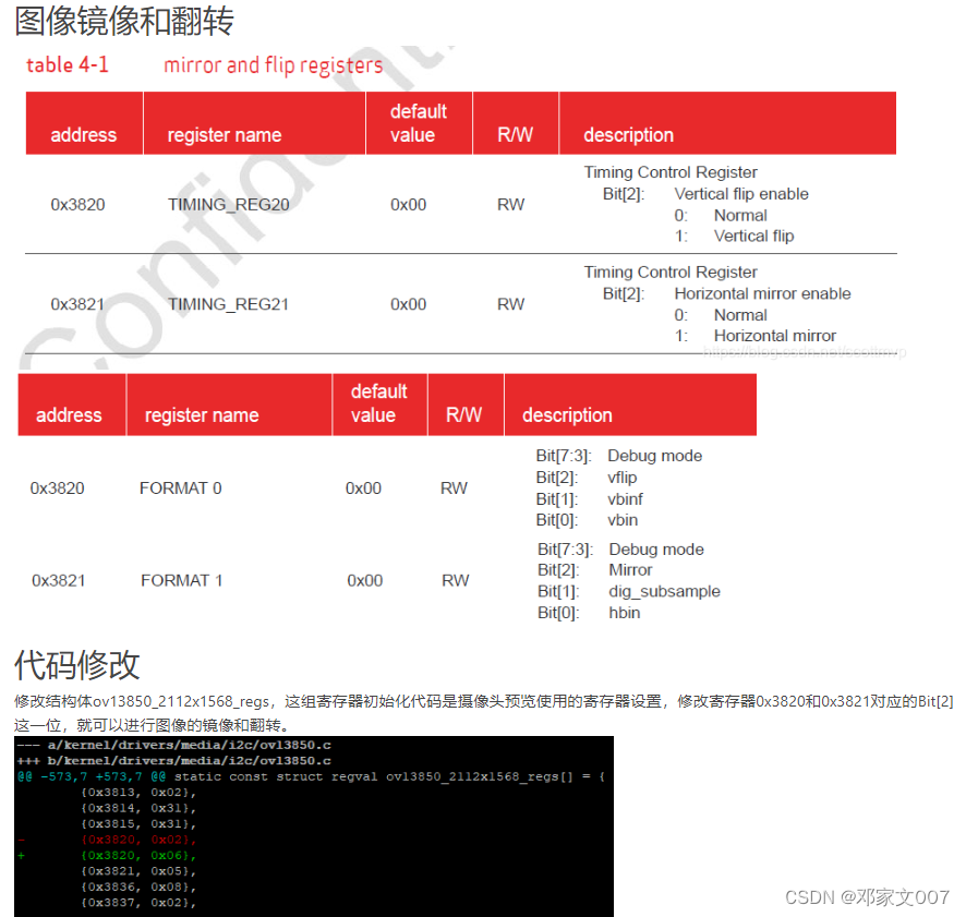 基于RK3399 Android11适配OV13850 MIPI摄像头