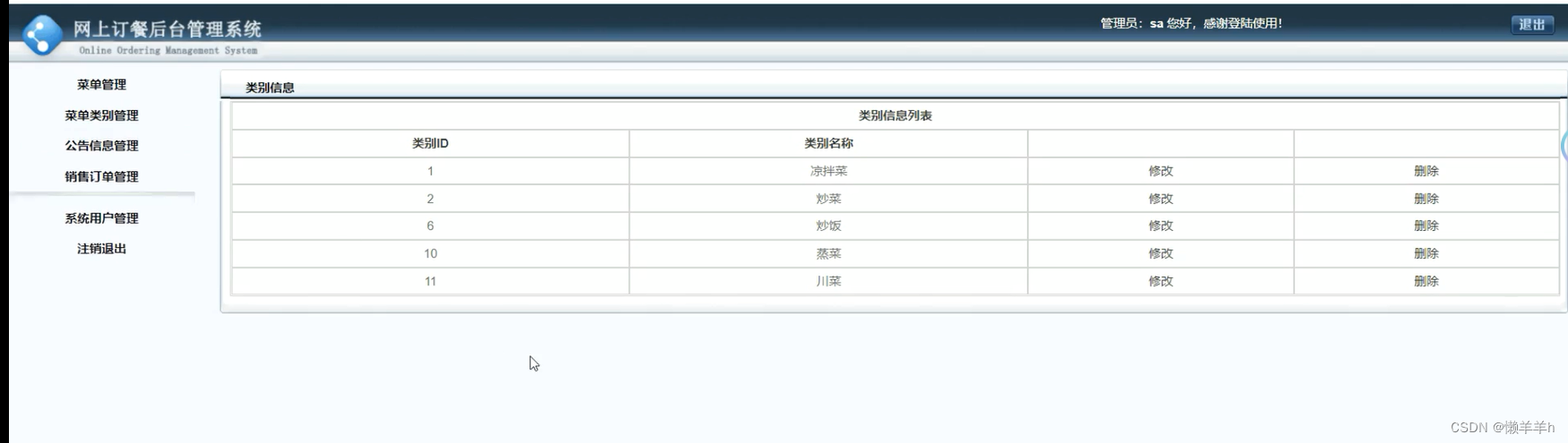 javaWeb网上订餐管理系统