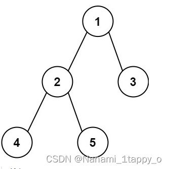 【LeetCode热<span style='color:red;'>题</span>100】543. <span style='color:red;'>二</span><span style='color:red;'>叉</span><span style='color:red;'>树</span><span style='color:red;'>的</span><span style='color:red;'>直径</span>（<span style='color:red;'>二</span><span style='color:red;'>叉</span><span style='color:red;'>树</span>）