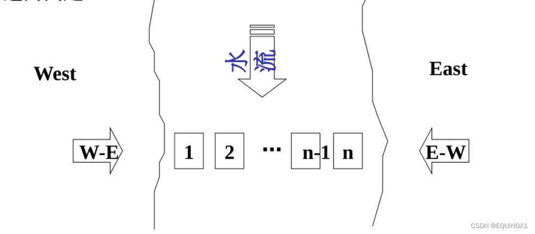 外链图片转存失败,源站可能有防盗链机制,建议将图片保存下来直接上传