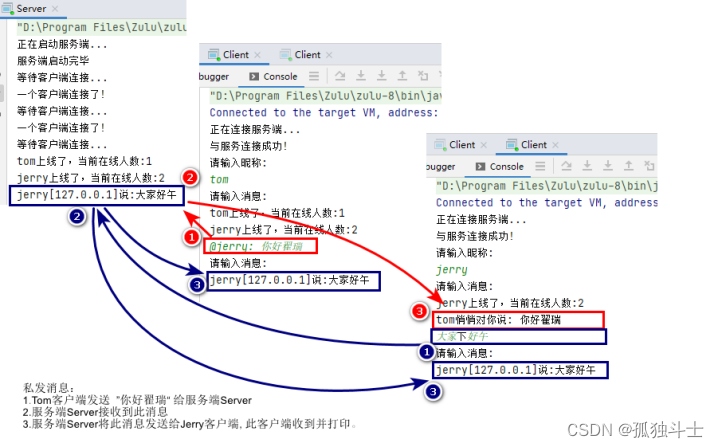 chat3-Server接收数据并转发给所有Client