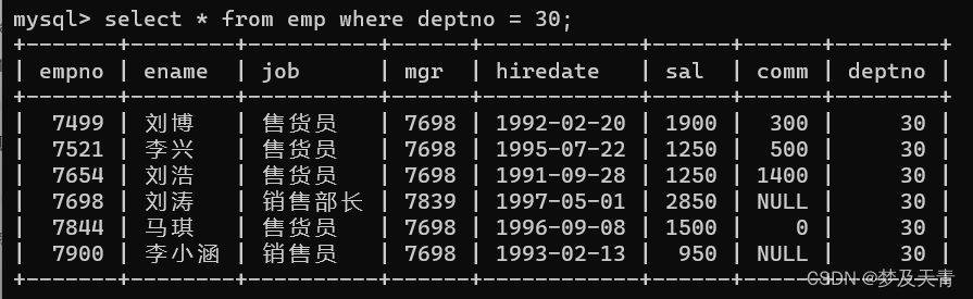 MySQL<span style='color:red;'>的</span>一些<span style='color:red;'>综合</span><span style='color:red;'>运用</span>