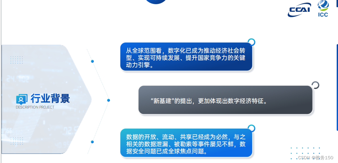 首席数据官CDO行业背景主要职责是什么？