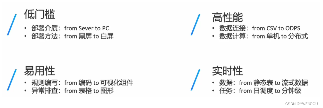 隐私计算实训营第九讲-隐语多方安全计算在安全核对的行业实践