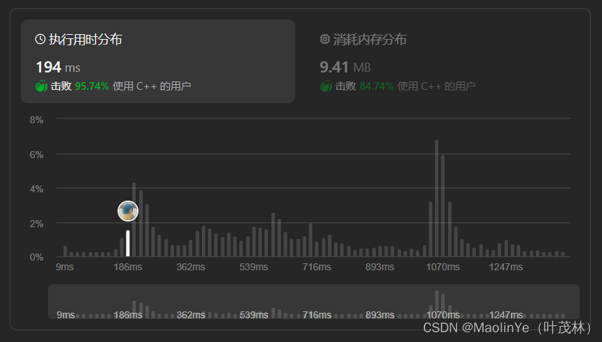 【LeetCode热题100】【回溯】单词搜索