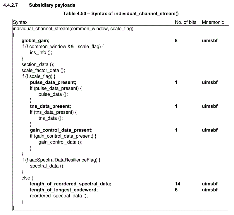 音频格式之AAC：（2)AAC封装格式ADIF,ADTS,LATM，extradata及AAC ES存储格式