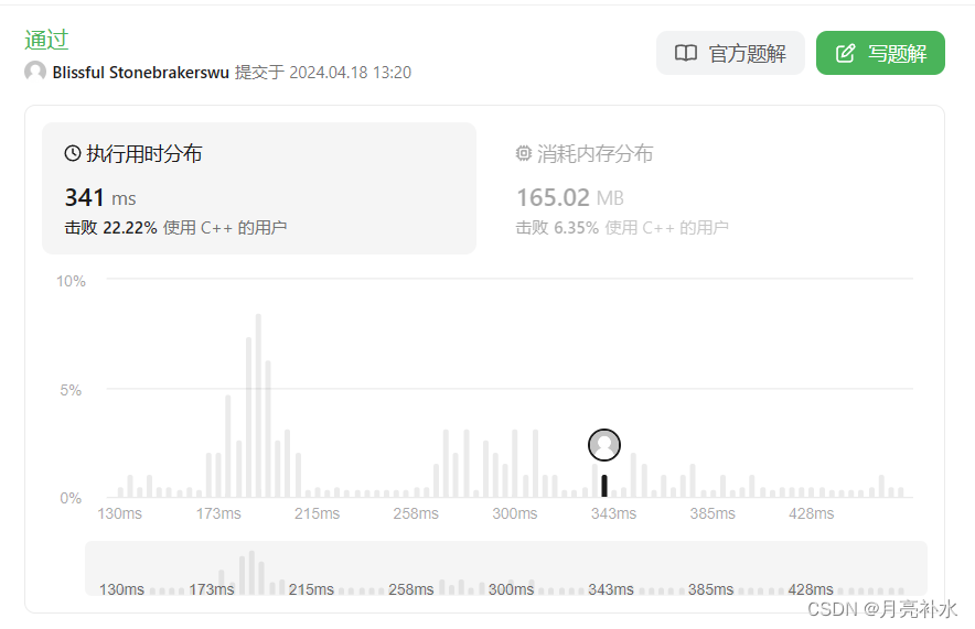 稀碎从零算法笔记Day52-LeetCode:从双倍数组中还原原数组