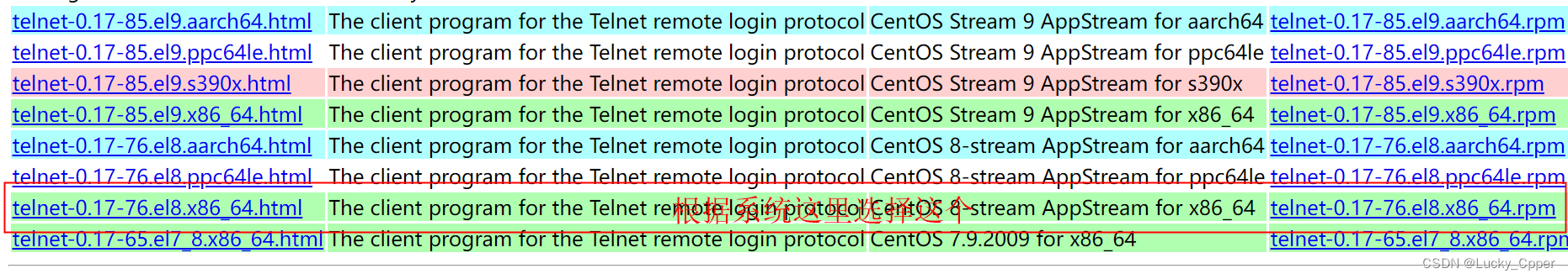 CentOS 8离线安装telnet