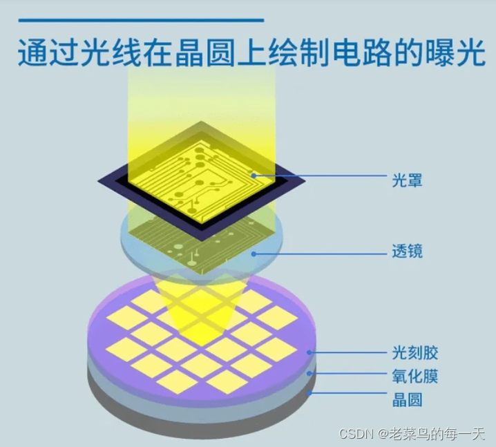 电加工简单图案图片