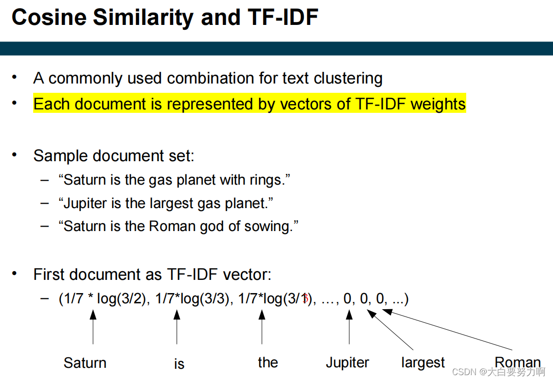 Cosine Similarity and TF-IDF1