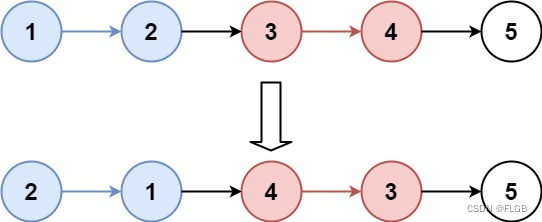 【链表】Leetcode 25. K 个一组翻转链表【困难】