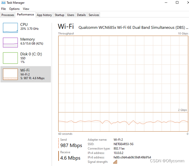 O2066PM无线WIFI6E网卡Windows环境吞吐测试