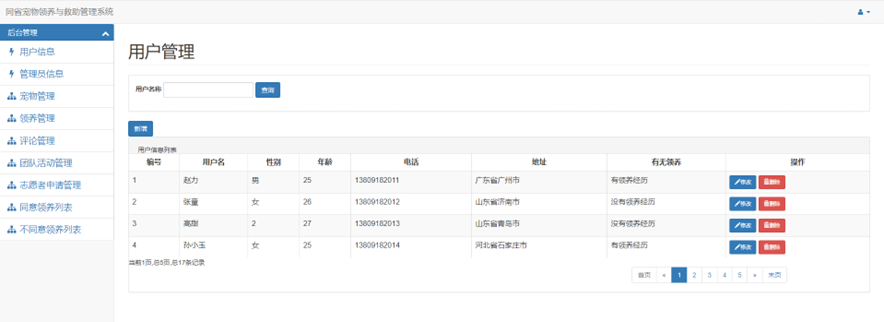 基于SSM的宠物领养系统的设计与实现