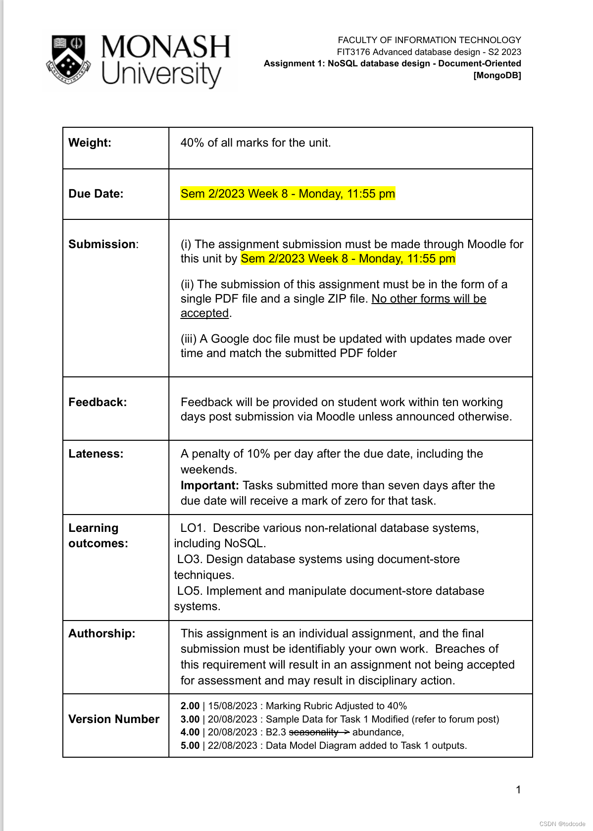 assignment1:nosqldatabasedesign-document-oriented [mongodb]