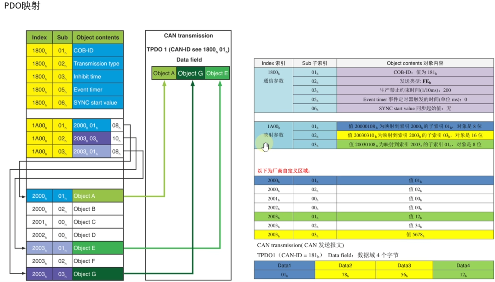 知识分享干货视频 ac078a3f4a634c0bb8ca6f5f7c2e0922.png