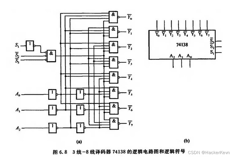 外链图片转存失败,源站可能有防盗链机制,建议将图片保存下来直接上传