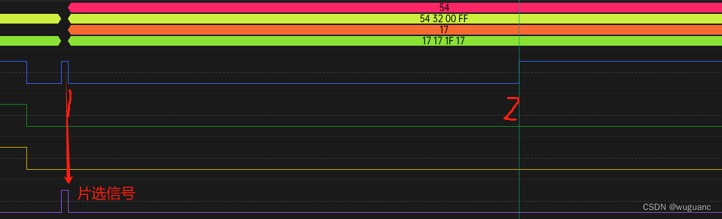 When Will Spi 1005 Be Available SPI+逻辑分析仪+代码解析_spi逻辑分析仪-CSDN博客