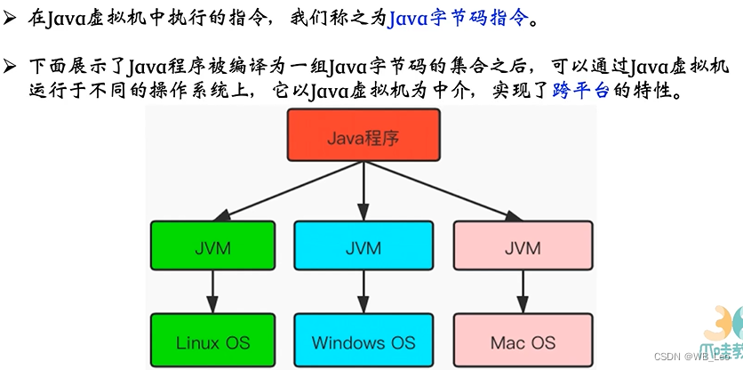 <span style='color:red;'>虚拟</span><span style='color:red;'>机</span><span style='color:red;'>jvm</span>下