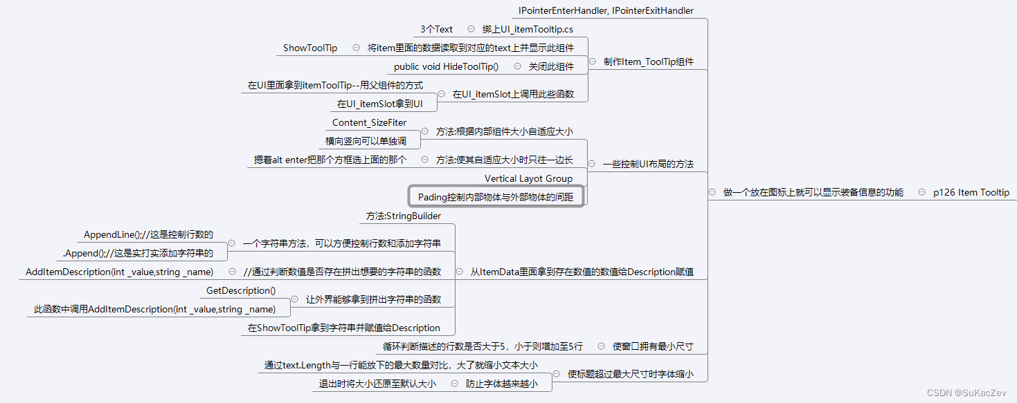 Unity类银河恶魔城学习记录12-4 p126 Item Tooltip源代码