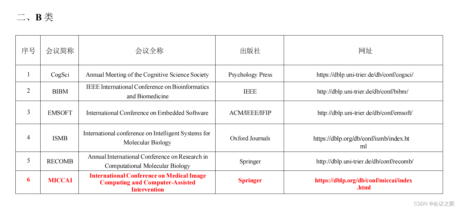 必看！第六版CCF（中国计算机学会）推荐B类国际学术会议！