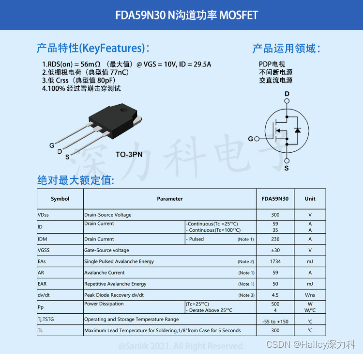 N沟道功率MOSFET--FDA59N30 助力提高电源效率 为设备节能做出贡献