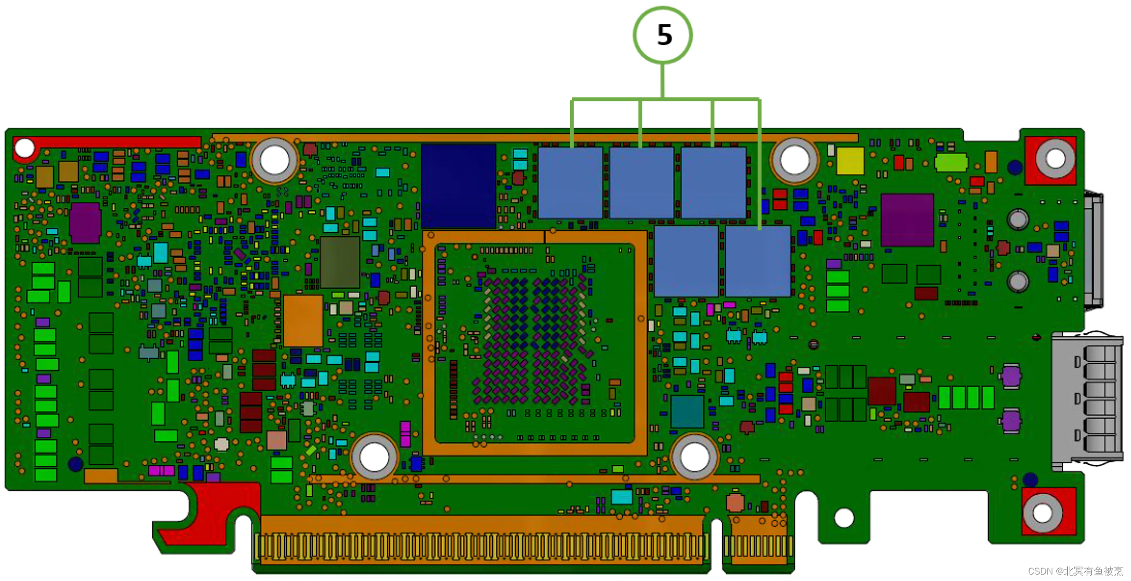 Nvidia DPU卡BlueField2和BlueField3的6大重要变化（硬件模块布局视角看）